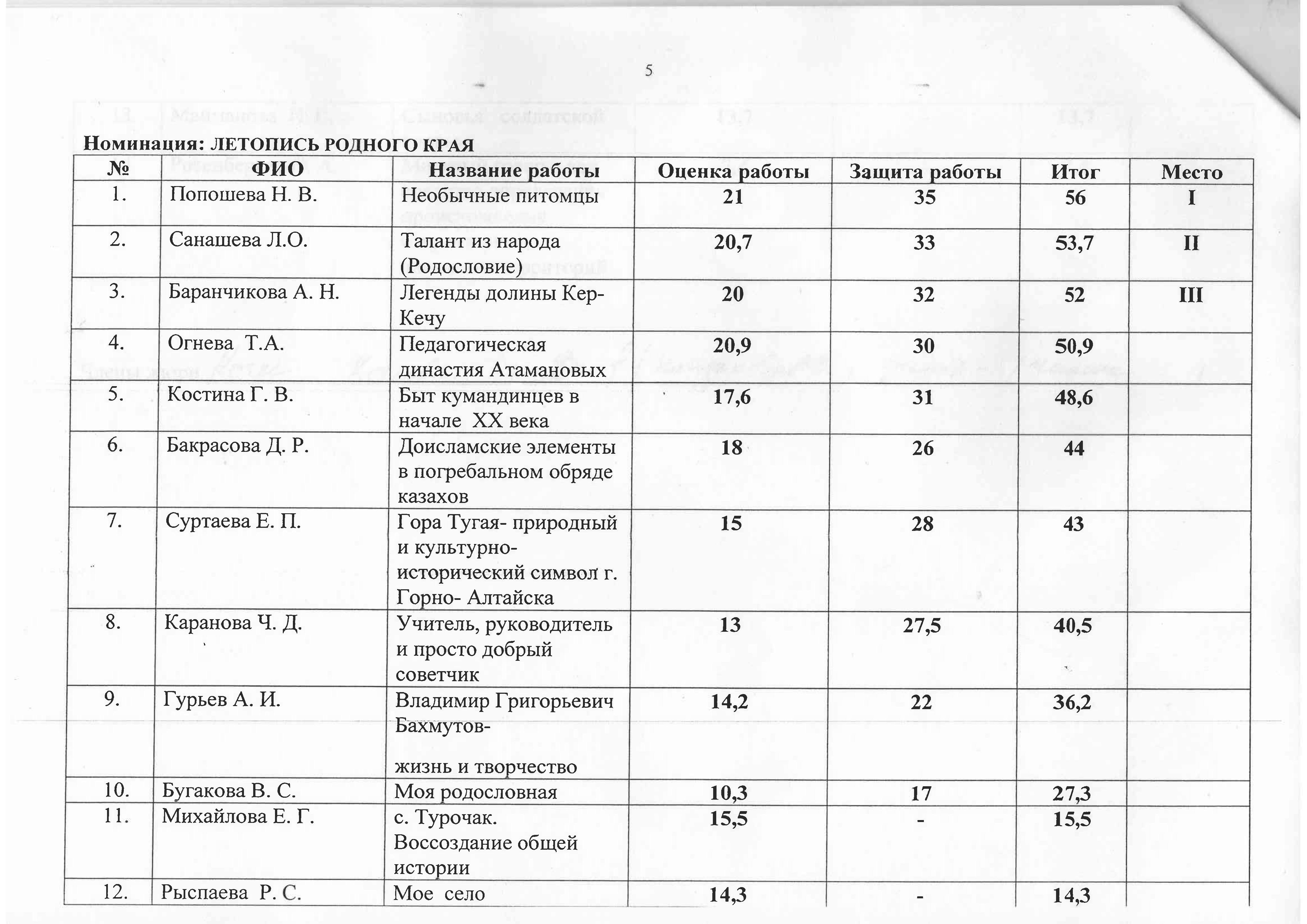 стр. 3